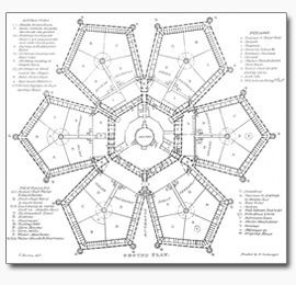 Millbank Penitentiary Prison Plan 1828