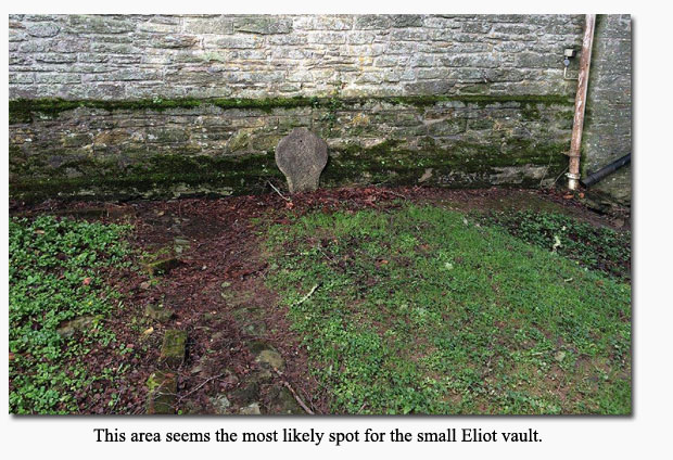 The Most Likely Spot of the Small Eliot Vault (Below the Chancel Window)